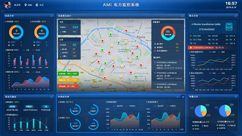 大数据智慧城市监控系统|UI|软件界面|aosgu0623 - 原创作品 - 站酷 (ZCOOL)