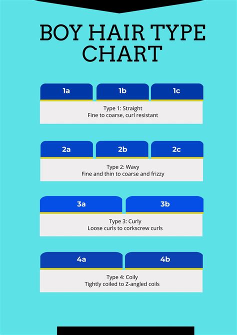Page 33 | Free Editable Chart Templates in Adobe Illustrator to Download