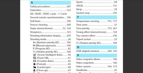 Image result for Canon 1200D Tutorial