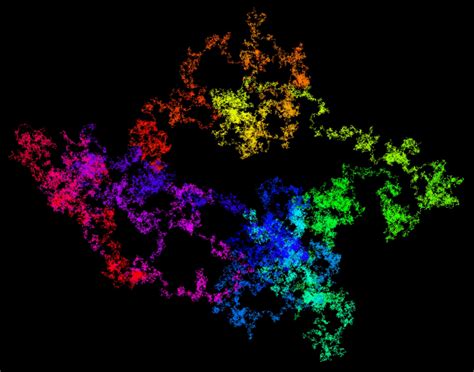 Image result for HowToBasic Pi