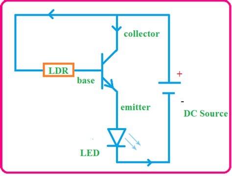 Transistor applications explained with examples - ETechnoG