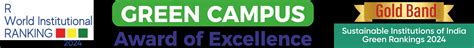 IIMTU Admission 2025 - Top Private University in Meerut, India