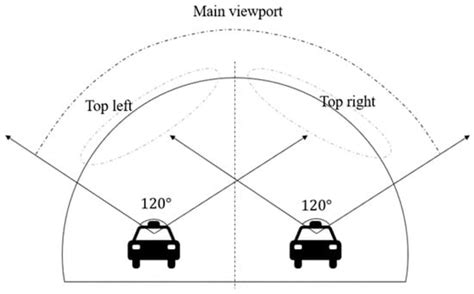 Study on the Design Parameters of Landscape Elements of Urban Tunnel ...