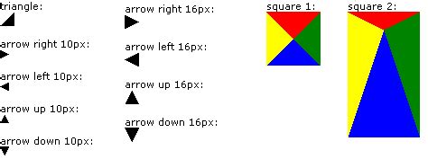 HTML5 Div Example 的图像结果