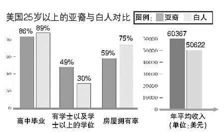 世界人口排名（世界各国人口排行榜）_烁达网