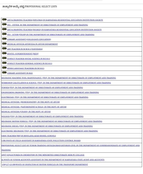 Provisional select list for the post of Art & Drawing Teacher (diploma ...