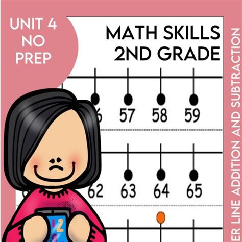 Image result for 2nd Grade Division Using a Number Line