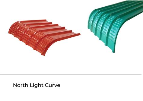 Trueshine | Products