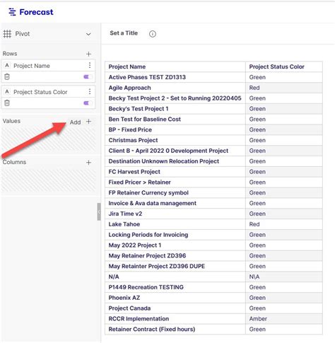 Image result for Conditional Formatting in MS Project