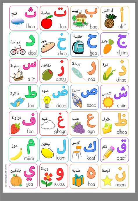 Arabic Alphabet Chart Printable - Printable Board Games