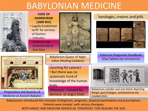 History of medicine past to present and future | PPTX