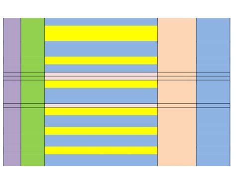 3 history of drug exposure sexual history vaccination history and ...