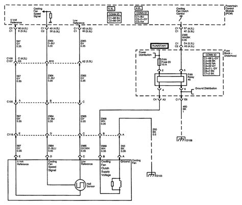 Image result for Chevy Code P0128
