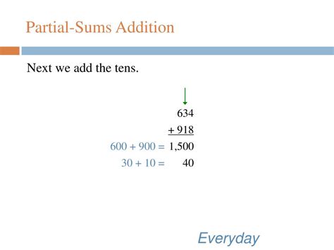 Image result for Partial Sums Examples