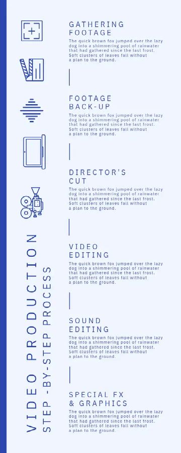 Image result for Tutorial Video Examples