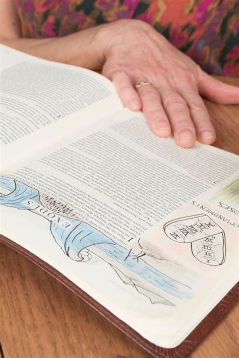 Image result for Scripture Journaling