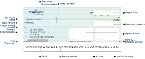 Image result for MICR Code On Cheque