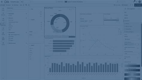 Master Visualization 的图像结果