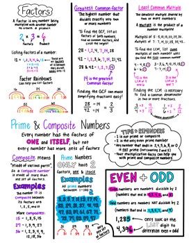 5th Grade Math Study Notes 的图像结果