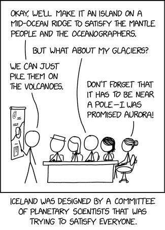 Iceland - XKCD中文站