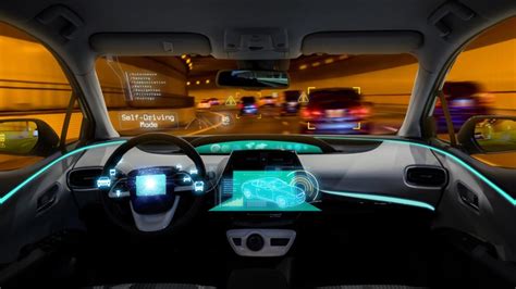 Image result for Cockpit Domain Architecture