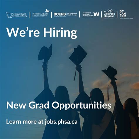 Image result for Phsa LearningHub