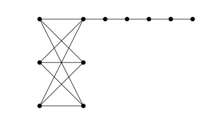 Graph Theory: GO Classes Test Series 2026 | Discrete Mathematics | Test ...