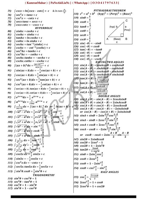 Image result for College Math Formulas Class 12