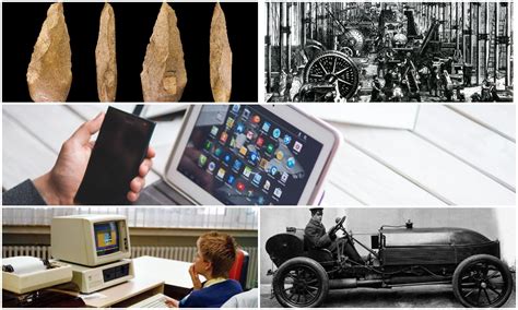 Define Technology 的图像结果