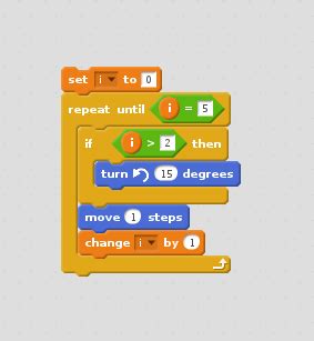 Image result for Scratch Repeat Loop