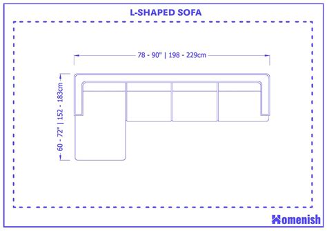 Guide to Sectional Sofa Dimensions (with 4 Drawings)