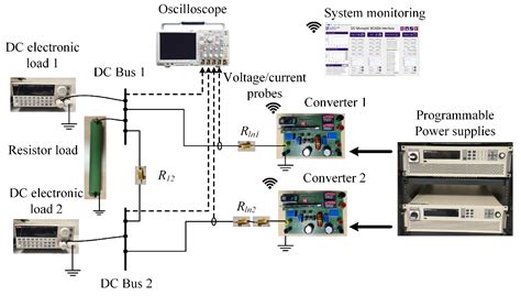 Adaptive Line Resistance Estimation and Compensation for Accurate Power ...