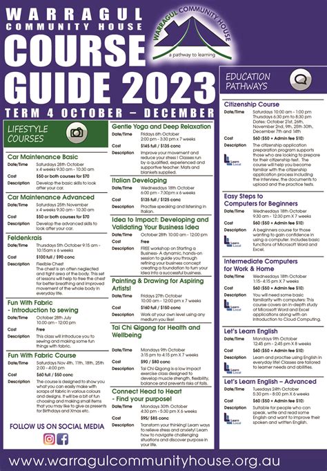 Image result for Course Guide Ebook