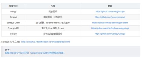 SAPI5 Python 的图像结果