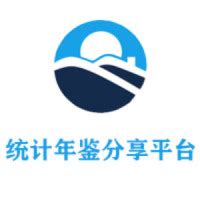 黑龙江旅游职业技术学院-VR全景城市