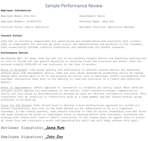 Performance Review Sample: Write Powerful Performance Reviews