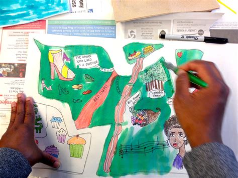 Story Map Invent 的图像结果