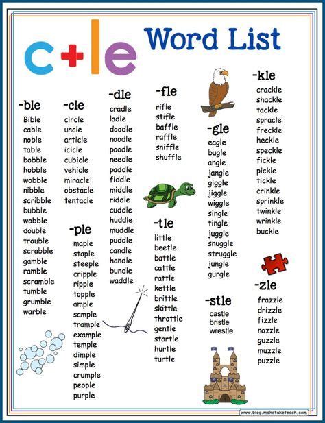 Consonant+le Word List | Free Resources for Teaching