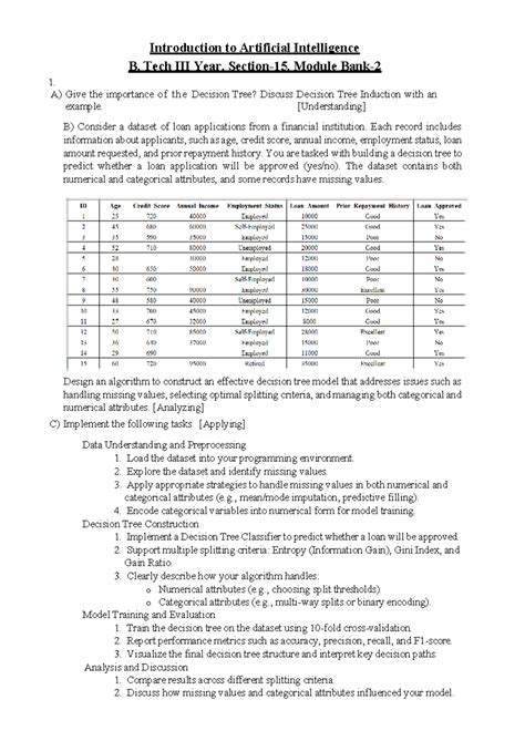 Artificial Intelligence Concepts and Applications - B. Tech Year Module ...