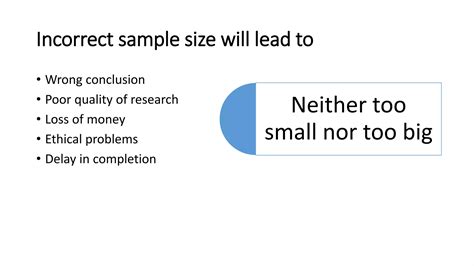Sample Size Calculation for Comparative Study 的图像结果