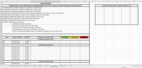 Collection Spreadsheet 的图像结果
