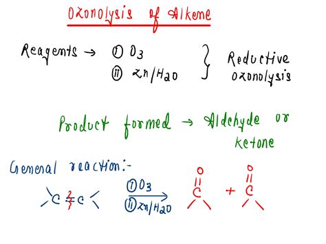 CHEMCA Free Chemistry Notes for JEE NEET Chemistry MadeEasy: Reductive ...