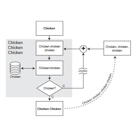 Hunger Games Predictive Programming 的图像结果