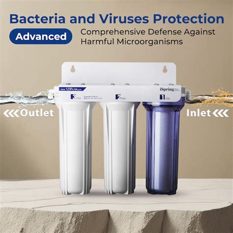 iSpring F3-BV Under Sink 12-Months Replacement Filter 3 -Pack in the ...