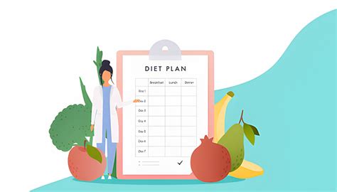 Complete Balanced Diet Plan | FITPASS