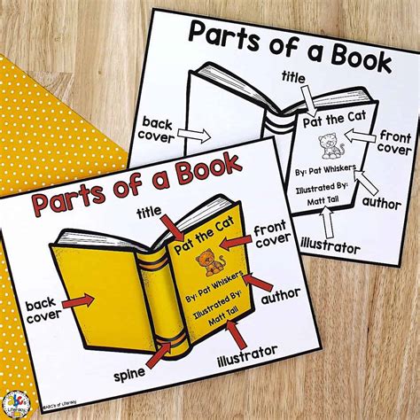 parts of a book anchor chart Archives - ABCs of Literacy