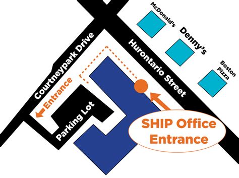 Image result for EPI Program MDC