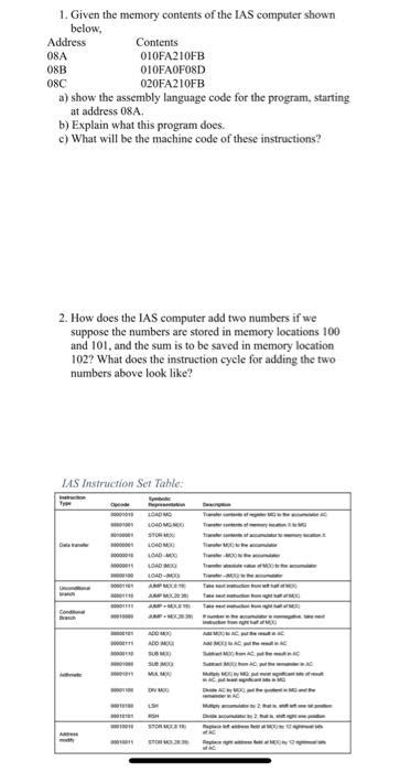 Image result for What Is Opcode and Operand