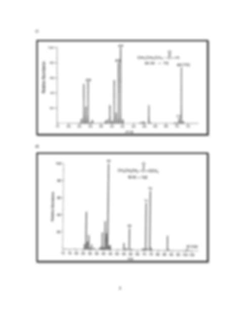 Image result for Mass Spectrometry Tutorial
