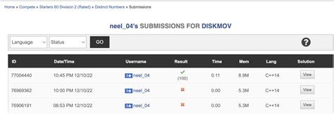 Image result for CodeChef Rating Graph